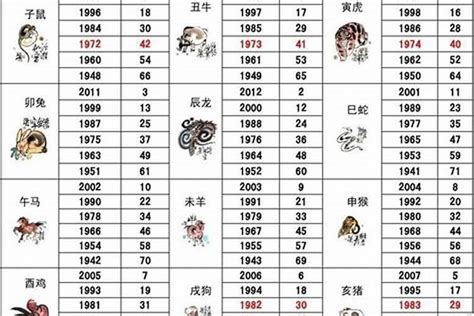 1991屬羊 五行|1991年属羊是什么命，91年出生五行属什么